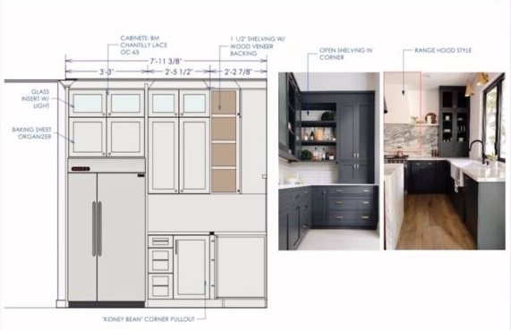 Professional kitchen design renderings and elevation drawings showcasing cabinet dimensions, layouts, custom pantry options, color schemes, and material selections by MM Interior Design for clients in Whitby, Oshawa, Clarington, Uxbridge, and Port Perry.
